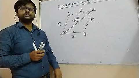 Vector Part 6 Enjoy With Subject (EWS) Abhay Kumar (B.Tech, IIT Kanpur)