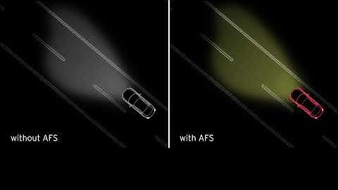 Adaptive Front Lighting System | i-ACTIVSENSE