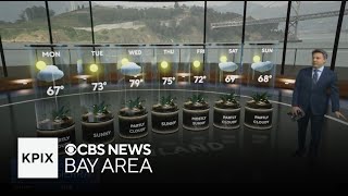 First Alert Sunday evening weather forecast - 4/26/2026