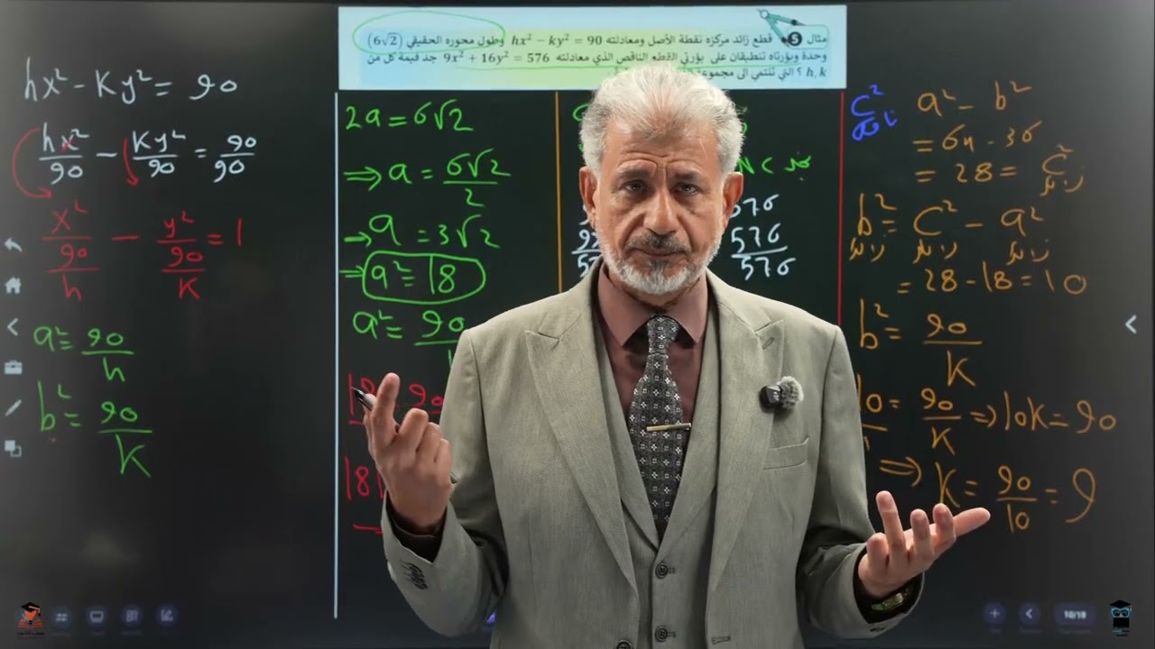 مراجعة مركزة لمادة الرياضيات الفصل الثاني القطوع المخروطية تكملة القطع المكافئ والقطع الناقص