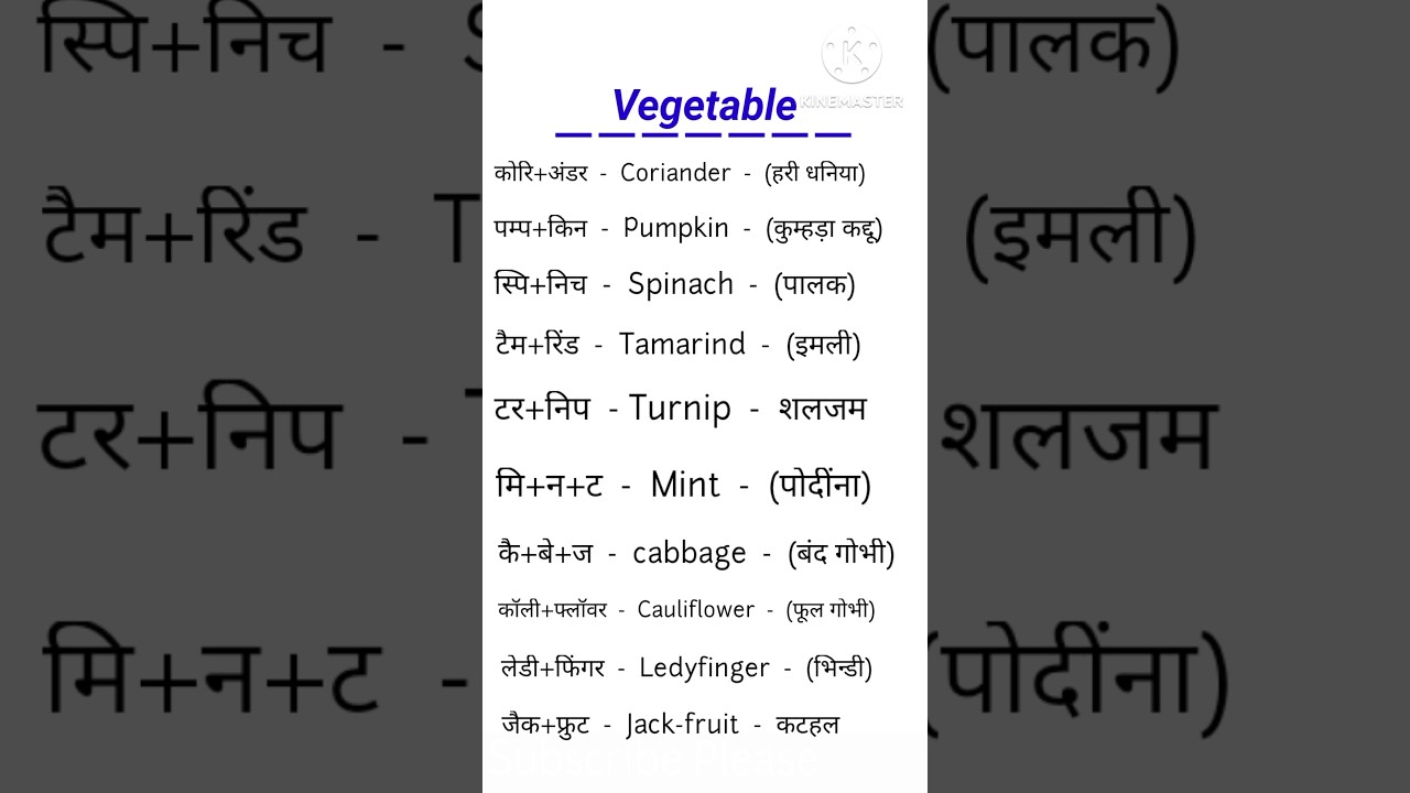 Coriander? 🙄 का हिंदी मे क्या मतलब होता है | short video