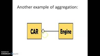 Constraints on specialization/generalization and Aggregation