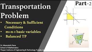 Transportation Problem (Part-2): Necessary & Sufficient condition, Balanced TP