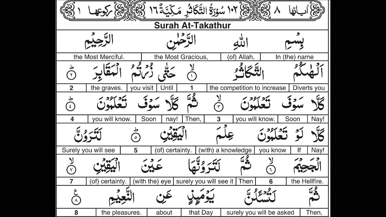 Surah 102 Word For Word English Alafasy YouTube surah-102-word-for-word-english-alafasy-youtube