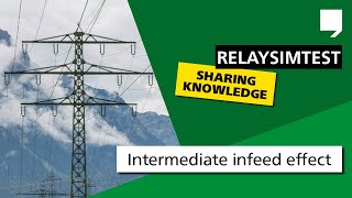 Famous The intermediate infeed effect explained in RelaySimTest Wealth
