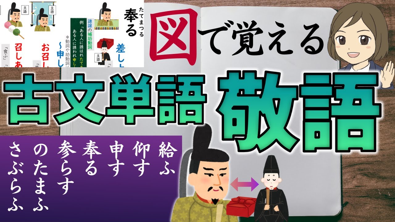 【古文単語】敬語動詞を図で覚える｜37語暗記｜尊敬語、謙譲語、丁寧語、補助動詞