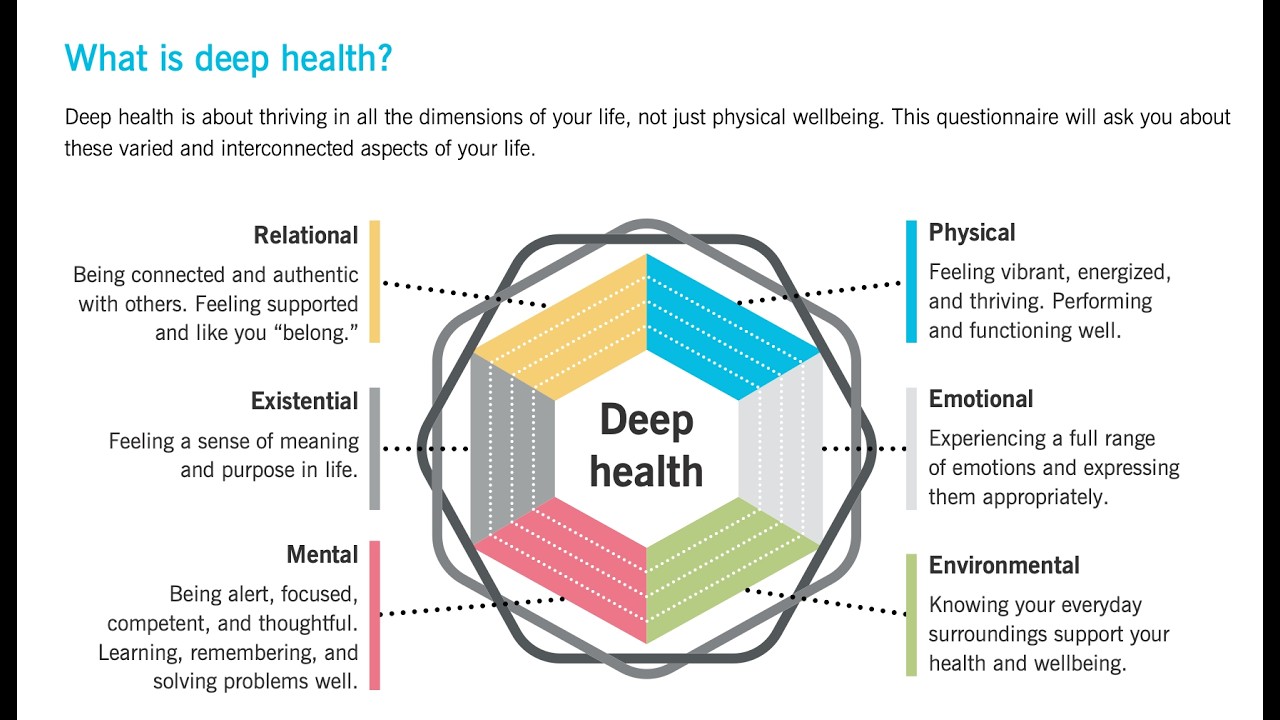Episode 10: Exploring 