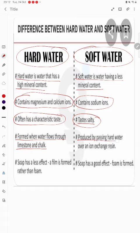 difference between hard and soft water - YouTube