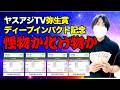 ヤスアジTV馬券教習所【弥生賞ディープインパクト記念】フィリーズレビューも中山牝馬Sも大正解
