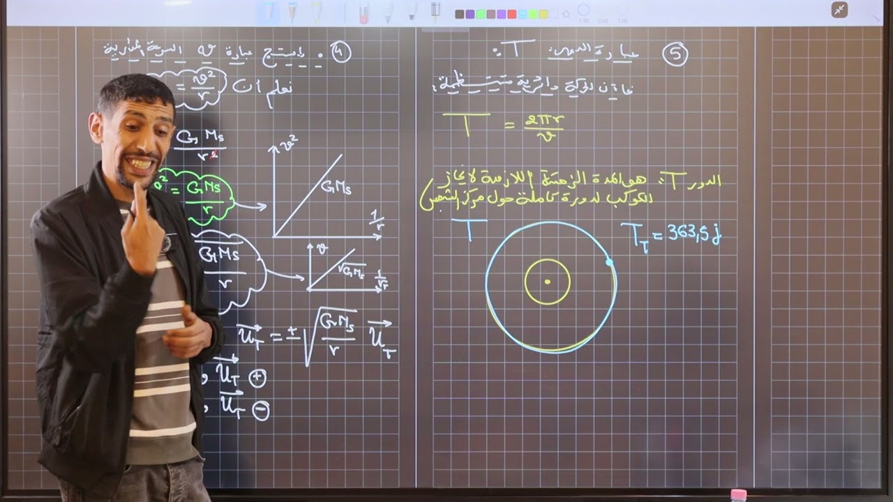 اهم الاسئلة الشائعة في حركة الكواكب والاقمار | الجزء 2 | BAC 2026 | الاستاذ طيايبة|  مراجعة الاختبار