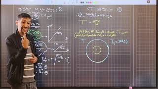 اهم الاسئلة الشائعة في حركة الكواكب والاقمار | الجزء 2 | BAC 2026 | الاستاذ طيايبة|  مراجعة الاختبار