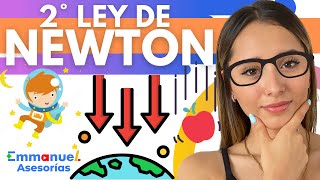 EJERCICIOS DE LA 2° LEY DE NEWTON 🪂 Problemas de Fuerza y Aceleración