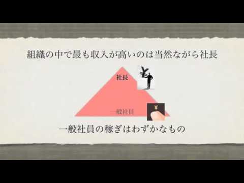 権利収入VSネズミ講 誤解解明 HAPPY　PASSPORT　STYLE