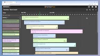 Timeline / Gantt in KanbanFlow