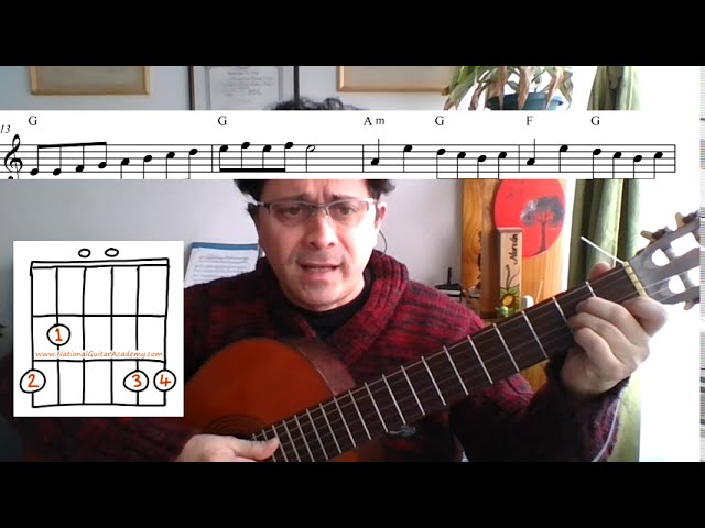 tutorial LLUEVE SOBRE LA CIUDAD - GUITARRA - YouTube