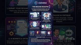 5 custom AI Gems you need to build right now! 🤯 Prompts below! 👇 #ai #productivity #tech