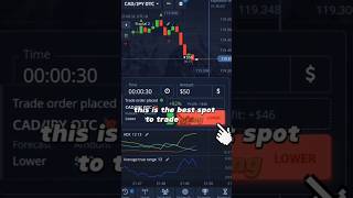 Pocket Option quick profit making (ADX + ATR) indicator