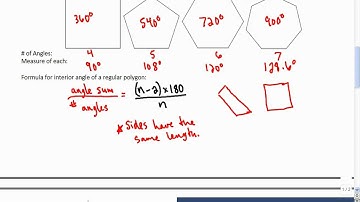 Mr Joyce Foundations of Math 11 Angle Properties of Polygons