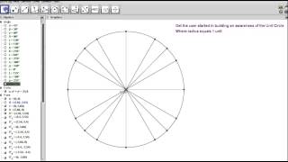 Celebrity Building awareness on the Unit Circle with GeoGebra Profile