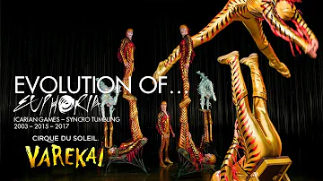 Evolution of... Euphoria | Varekai by Cirque du Soleil