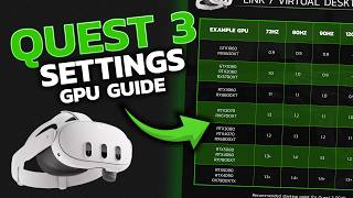 Quest 3 PCVR Settings Guide – Best Render Scale for Your GPU