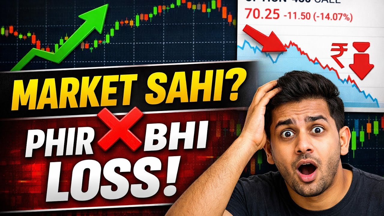 Option Price Kaise Move Karta Hai|Option Trading for Beginners Hindi |option trading kaise karte hai