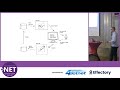 Jan de Vries - Creating Real-life Serverless Solutions with Azure Functions