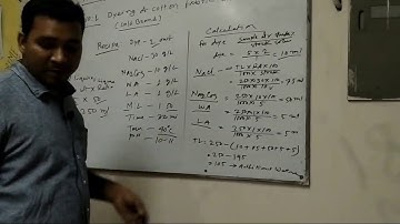 Dyeing of a Cotton Fabric with Reactive Dyes (Cold Brand)