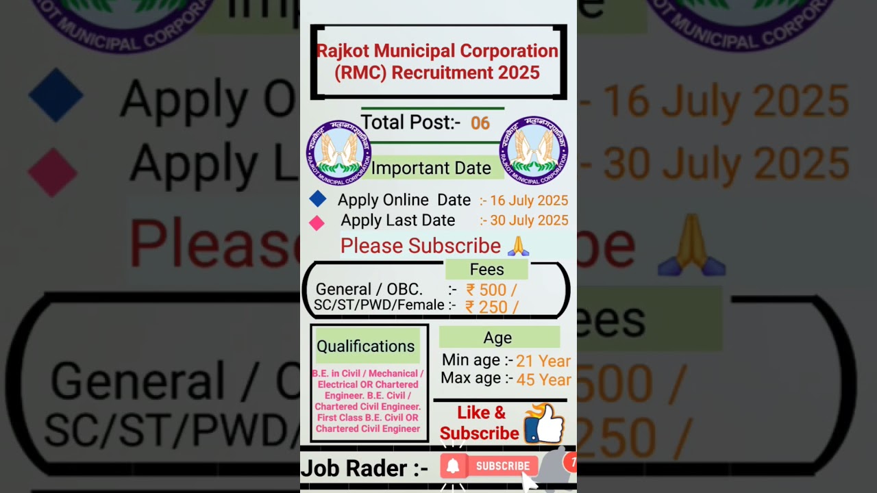 Rajkot Municipal Corporation (RMC) Recruitment 2025 apply online 