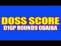 2025 GRAN TURISMO D1 GRAND PRIX SERIES Rd.9 ODAIBA (Scoreboard)