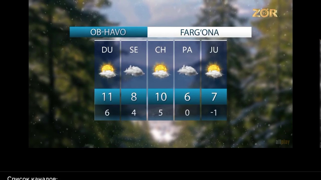 Oʻzbekiston ob havo. O b x a v o. Obi havo15. узбекистан ob havo. Namangan/наманган ob havo.