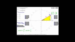 How a Right Triangle Becomes a Wave