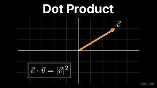 Calculus 3 — 4.2: Dot Product Properties and v · v = |v|²
