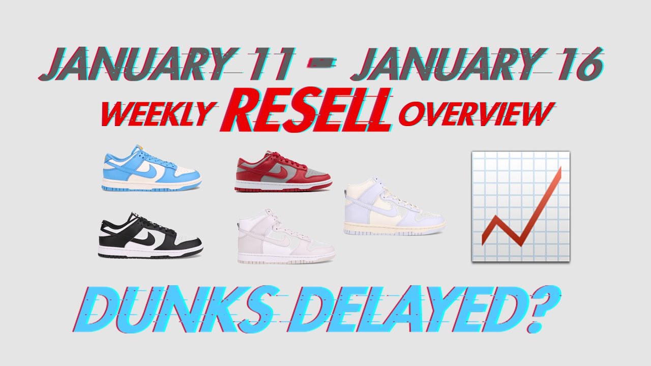 2021 DUNKS DELAYED?? January Week 2 Resell Overview