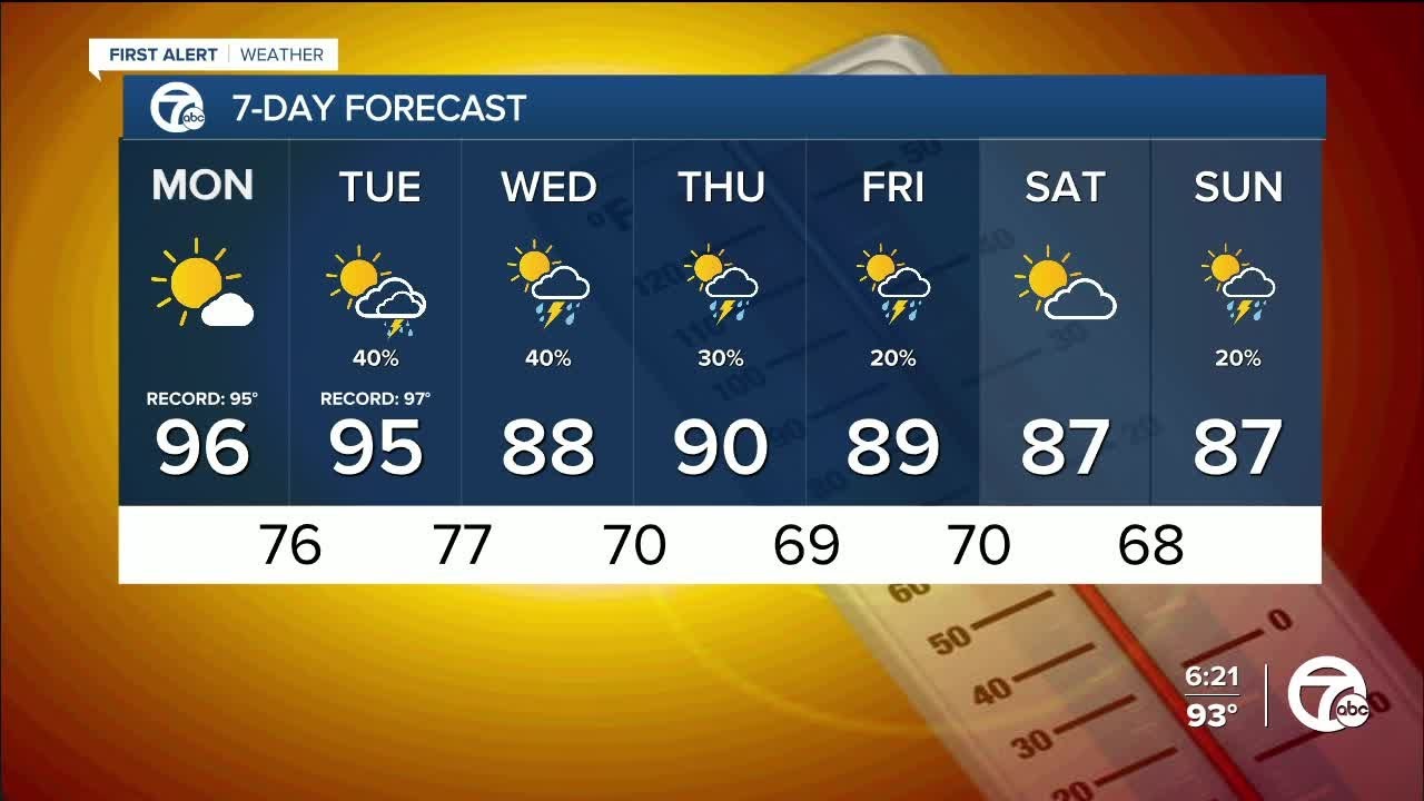 Dangerous heat continues - YouTube