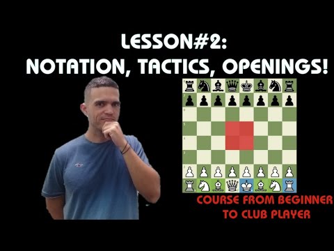 A Kaleidoscope of Openings - Chess Lessons 