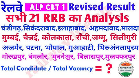 Alp cbt 1 Revised Result Analysis सभी 21 RRB Total number of condidate pass total vacancy and Ratio