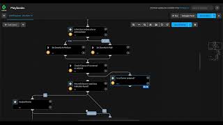 Famous XSOAR Engineer - Part 10: SLAs and Timers 1 Wealth