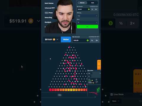 «Играйте в демо Plinko онлайн и ознакомьтесь с правилами казино»