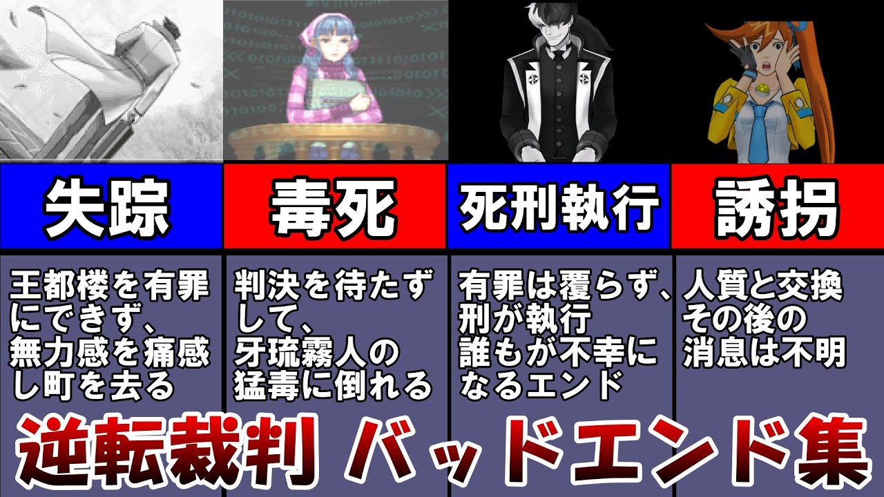 【有罪】逆転裁判 バッドエンド(特殊ゲームオーバー) まとめ