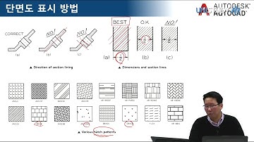 [유니스터디] 사맛디자인, Auto CAD 바로잡기 18강 단면도법과 Hatch 설정