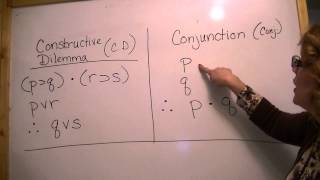 Intermediate Logic Lessons 13/14, Part 3