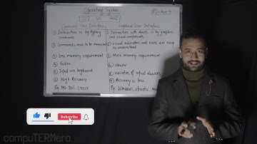 CUI Vs GUI ||Operating System ||#Lecture4