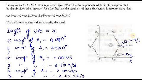 HC VERMA Solutions Physics and Mathematics Ch-2 Q12
