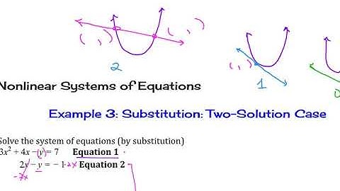 7.1 Linear and Nonlinear Systems of Eq Ex 3 and 4