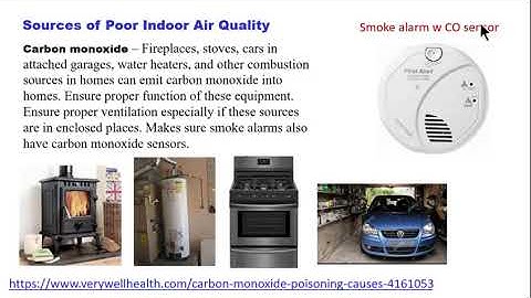 Indoor Air Pollution - Course Lecture by Dr. Frank Freedman