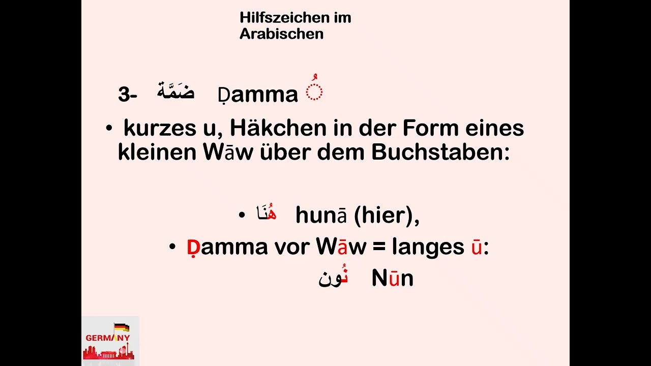Гласные в арабском языке. Вспомогательные знаки | Ташкиль. Наконец-то можно правильно читать по-а...