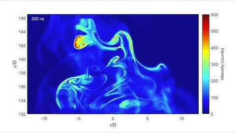 Soot particle decay imaging using ultra-high-speed camera