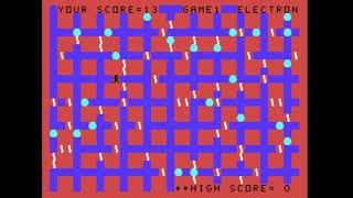 Ti99/4A Typed in Game from the Magazine :- Home Computer weekly (Electron)