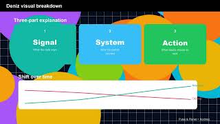Clean Code vs Messy Code: The Hidden Cost of Complexity